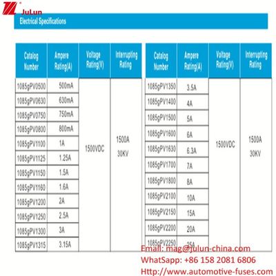 10*85mm 10A 1500V ฟิวส์ไฟฟ้าแรงดันสูง สําหรับอุปกรณ์ไฟฟ้า